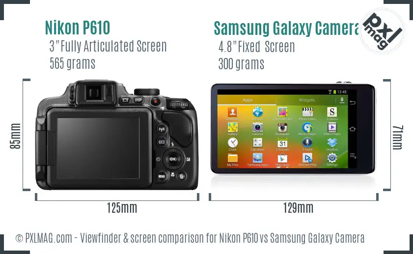 Nikon P610 vs Samsung Galaxy Camera Screen and Viewfinder comparison