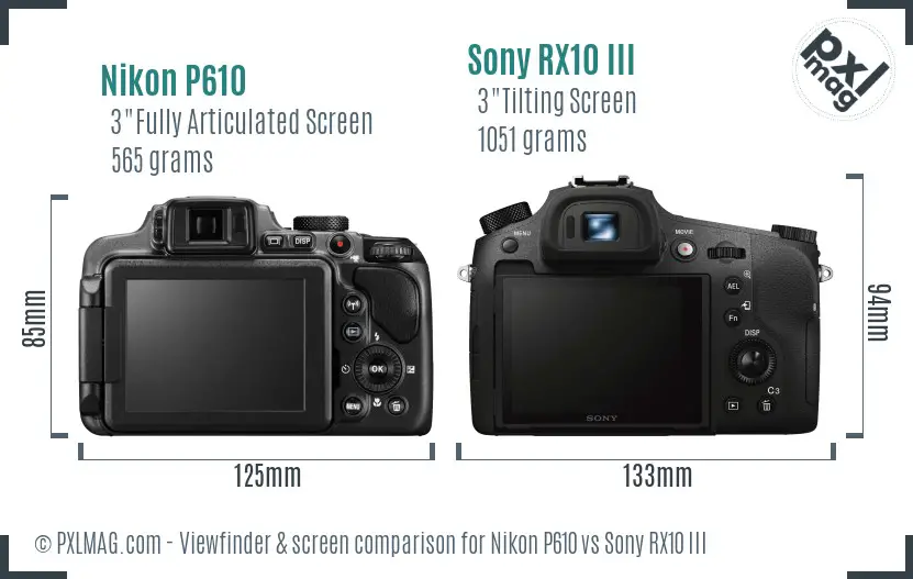 Nikon P610 vs Sony RX10 III Screen and Viewfinder comparison