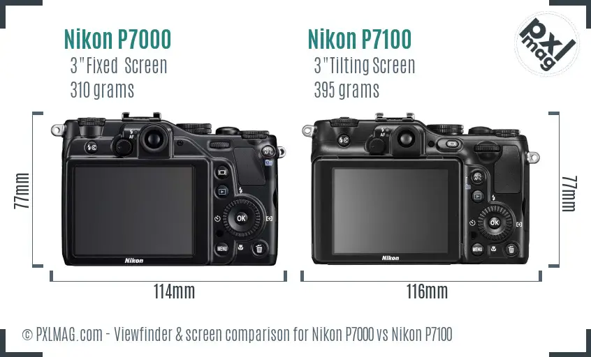 Nikon P7000 vs Nikon P7100 Screen and Viewfinder comparison