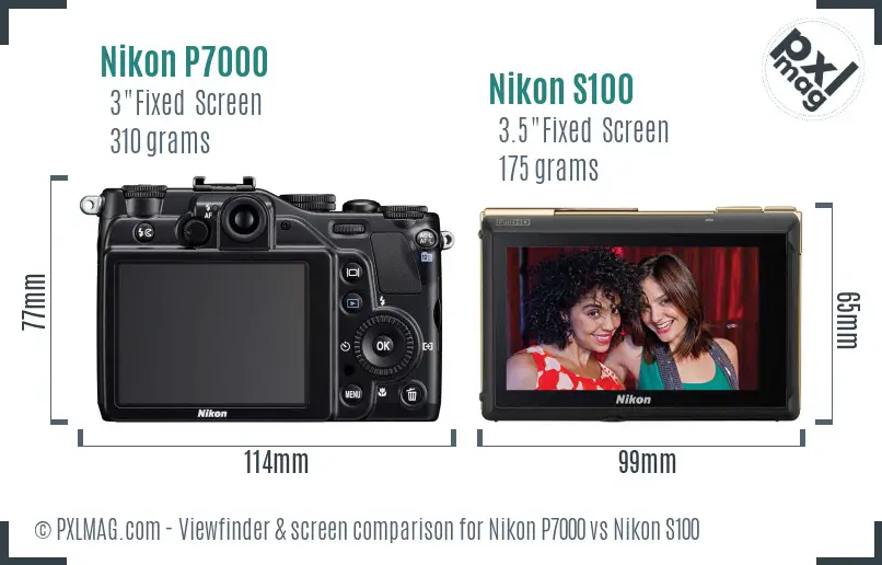 Nikon P7000 vs Nikon S100 Screen and Viewfinder comparison