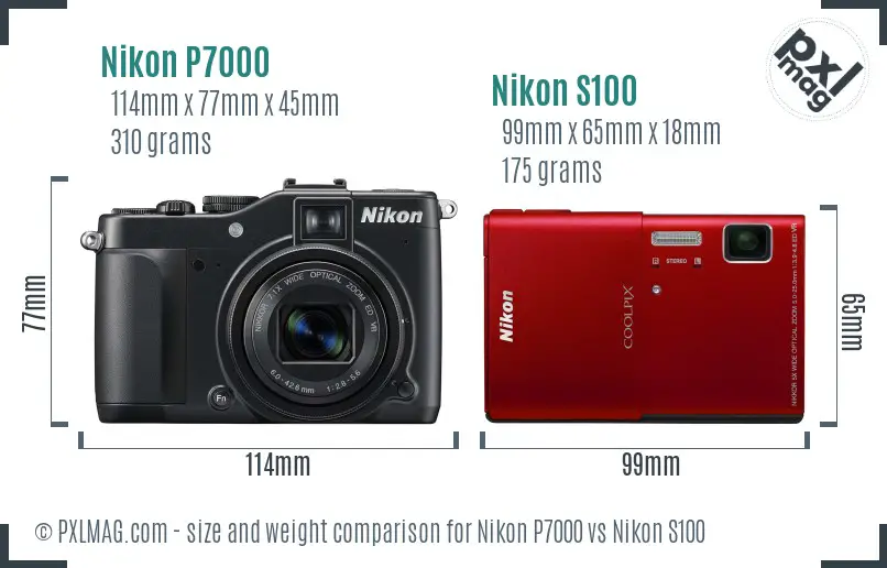 Nikon P7000 vs Nikon S100 size comparison