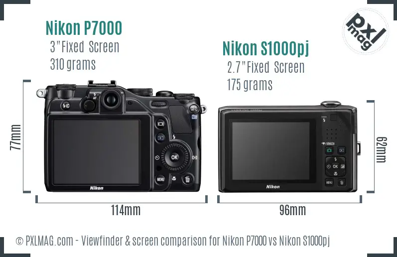 Nikon P7000 vs Nikon S1000pj Screen and Viewfinder comparison