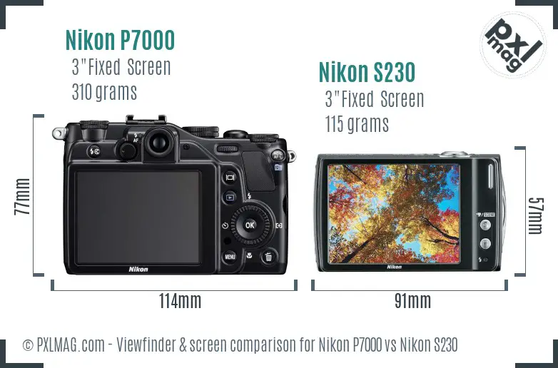 Nikon P7000 vs Nikon S230 Screen and Viewfinder comparison