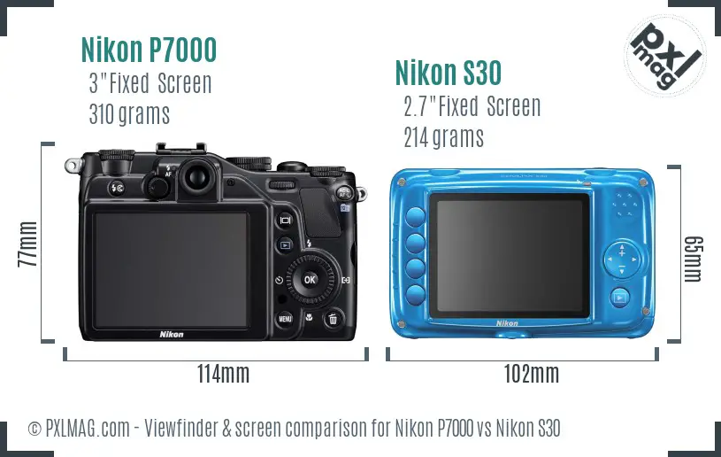 Nikon P7000 vs Nikon S30 Screen and Viewfinder comparison