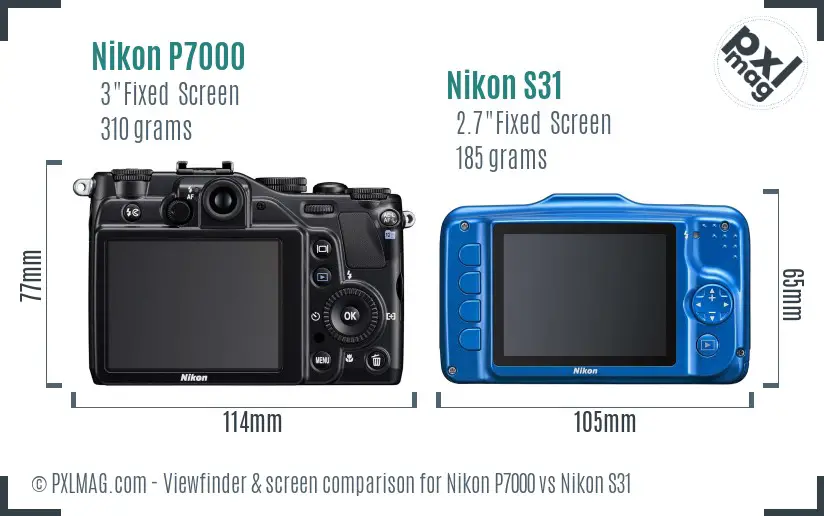 Nikon P7000 vs Nikon S31 Screen and Viewfinder comparison