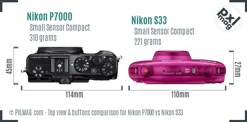 Top view design and control layout comparison