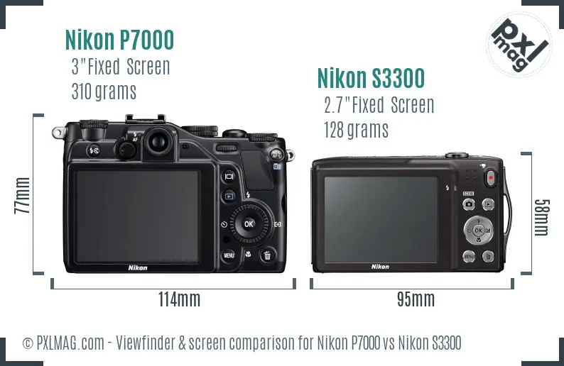 Nikon P7000 vs Nikon S3300 Screen and Viewfinder comparison