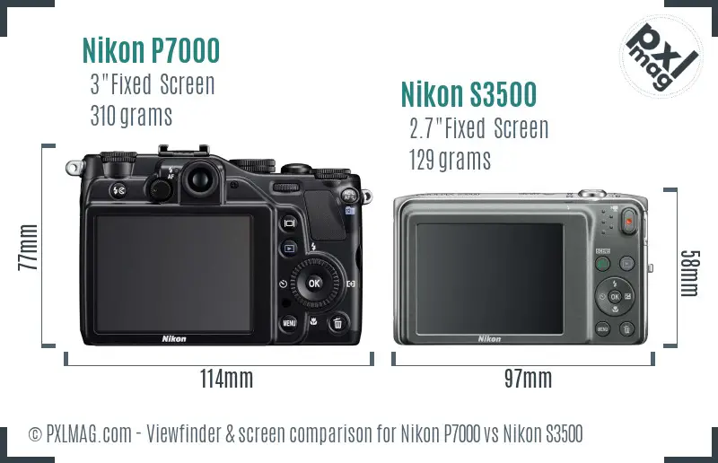 Nikon P7000 vs Nikon S3500 Screen and Viewfinder comparison