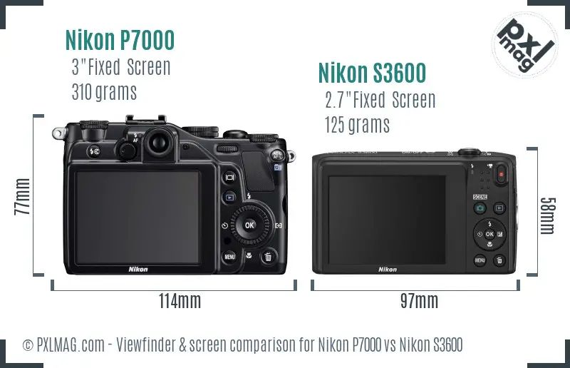 Nikon P7000 vs Nikon S3600 Screen and Viewfinder comparison