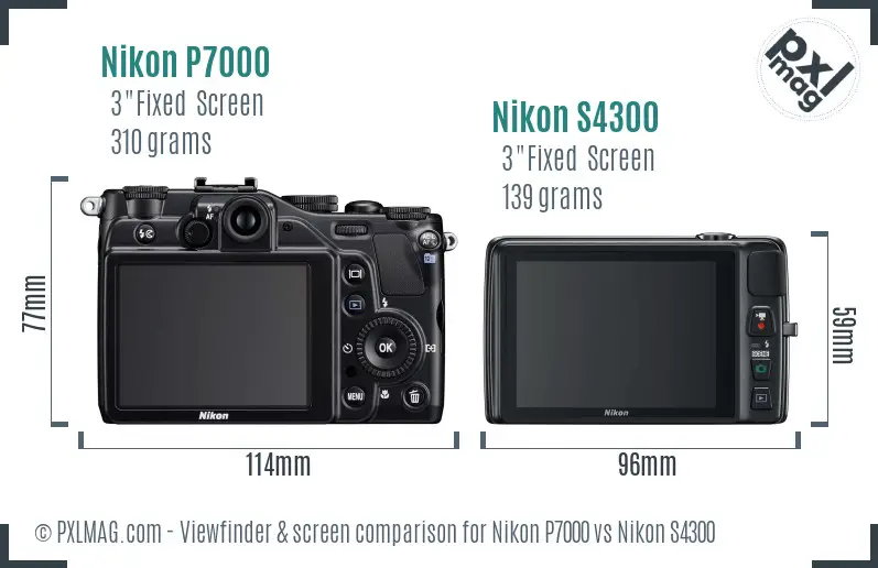 Nikon P7000 vs Nikon S4300 Screen and Viewfinder comparison