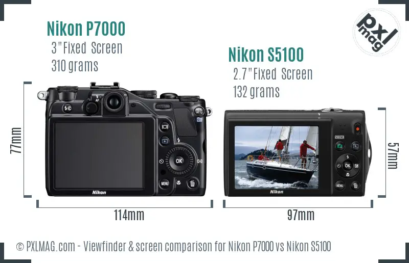 Nikon P7000 vs Nikon S5100 Screen and Viewfinder comparison