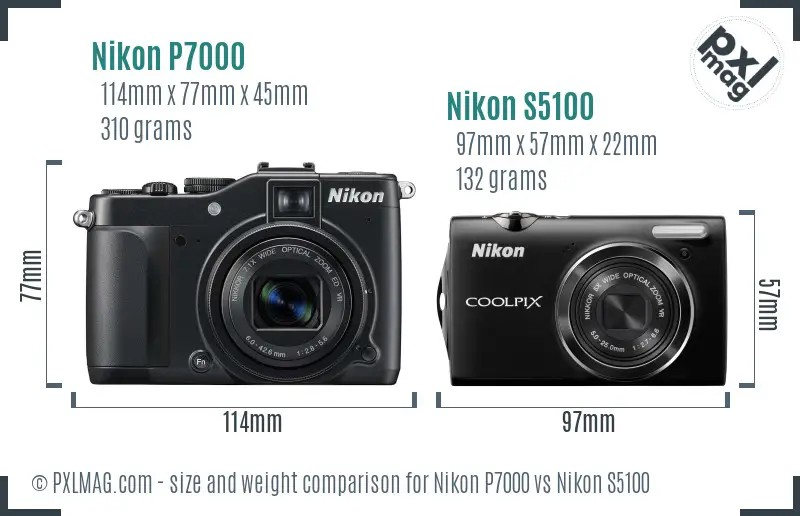 Nikon P7000 vs Nikon S5100 size comparison