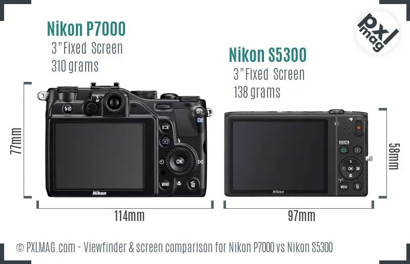 Nikon P7000 vs Nikon S5300 Screen and Viewfinder comparison Nikon P7000 vs Nikon S5300 Screen and Viewfinder comparison