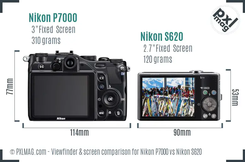 Nikon P7000 vs Nikon S620 Screen and Viewfinder comparison Nikon P7000 vs Nikon S620 Screen and Viewfinder comparison