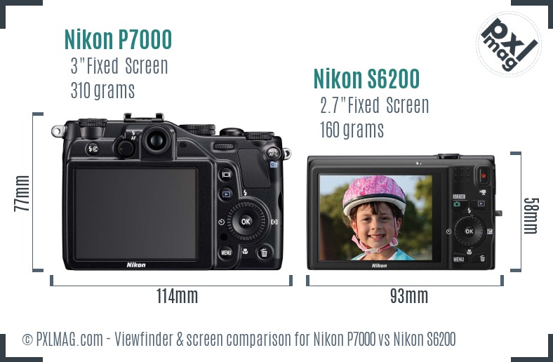 Nikon P7000 vs Nikon S6200 Screen and Viewfinder comparison