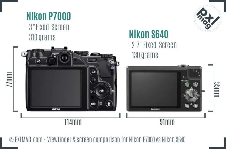 Nikon P7000 vs Nikon S640 Screen and Viewfinder comparison