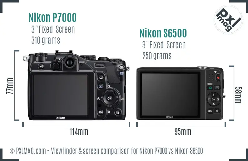 Nikon P7000 vs Nikon S6500 Screen and Viewfinder comparison Nikon P7000 vs Nikon S6500 Screen and Viewfinder comparison