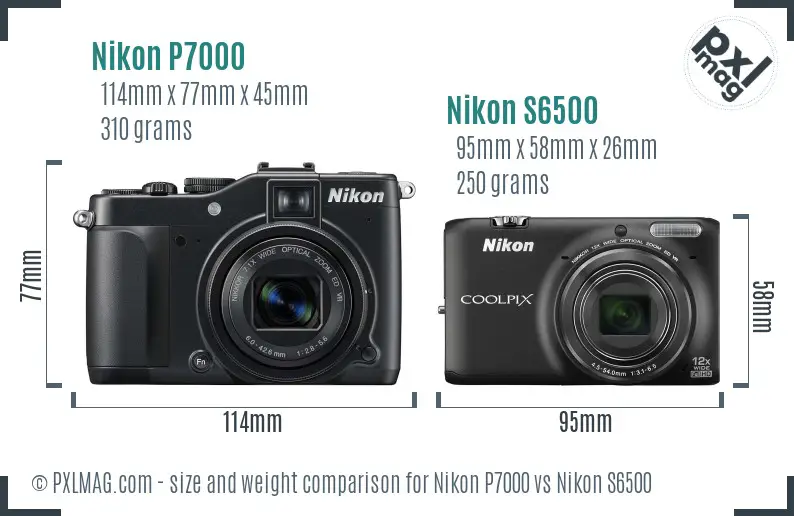 Nikon P7000 vs Nikon S6500 size comparison Nikon P7000 vs Nikon S6500 size comparison