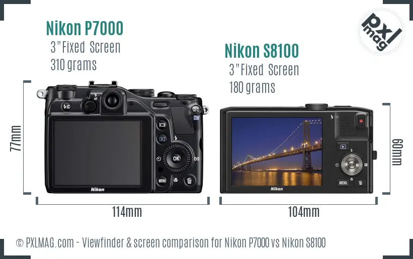Nikon P7000 vs Nikon S8100 Screen and Viewfinder comparison Nikon P7000 vs Nikon S8100 Screen and Viewfinder comparison