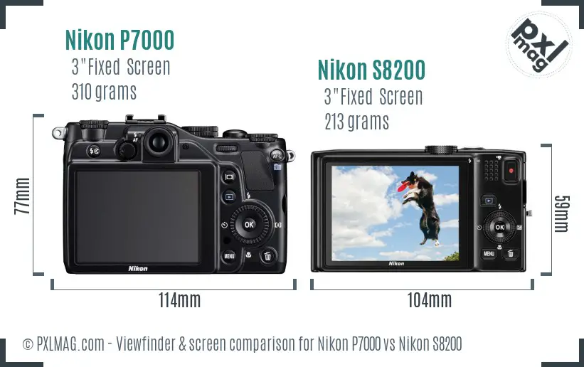 Nikon P7000 vs Nikon S8200 Screen and Viewfinder comparison