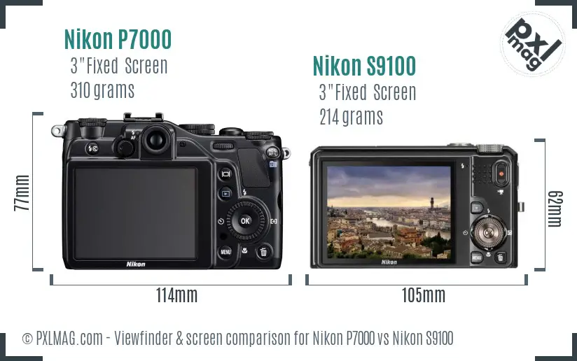 Nikon P7000 vs Nikon S9100 Screen and Viewfinder comparison Nikon P7000 vs Nikon S9100 Screen and Viewfinder comparison