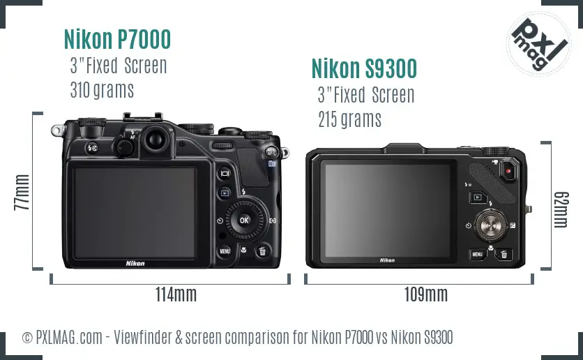 Nikon P7000 vs Nikon S9300 Screen and Viewfinder comparison