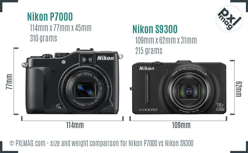 Nikon P7000 vs Nikon S9300 size comparison