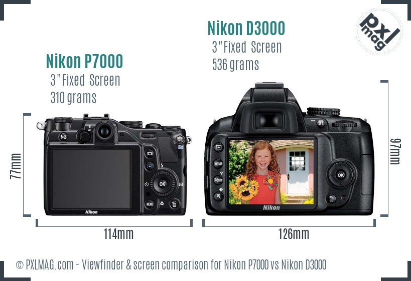 Nikon P7000 vs Nikon D3000 Screen and Viewfinder comparison