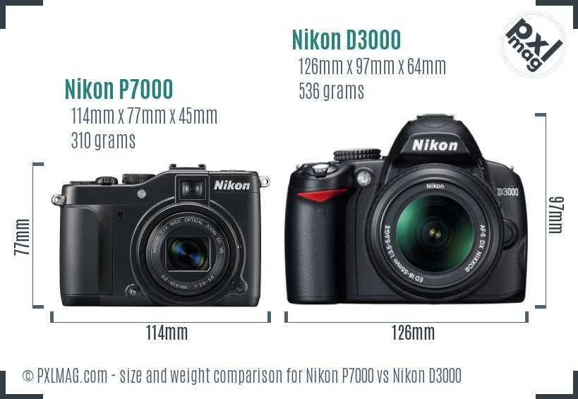 Nikon P7000 vs Nikon D3000 size comparison
