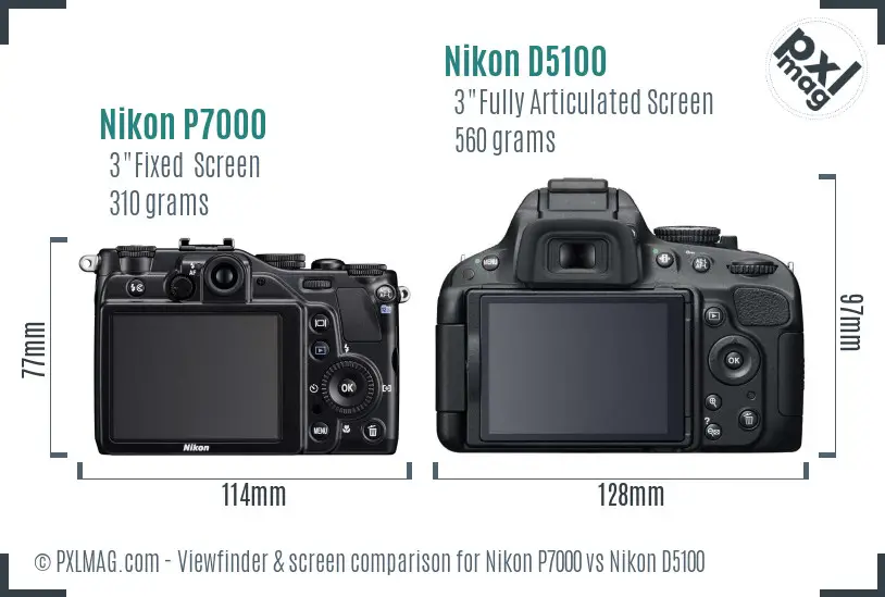 Nikon P7000 vs Nikon D5100 Screen and Viewfinder comparison Nikon P7000 vs Nikon D5100 Screen and Viewfinder comparison