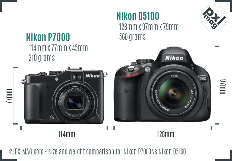 Nikon P7000 vs Nikon D5100 size comparison Nikon P7000 vs Nikon D5100 size comparison