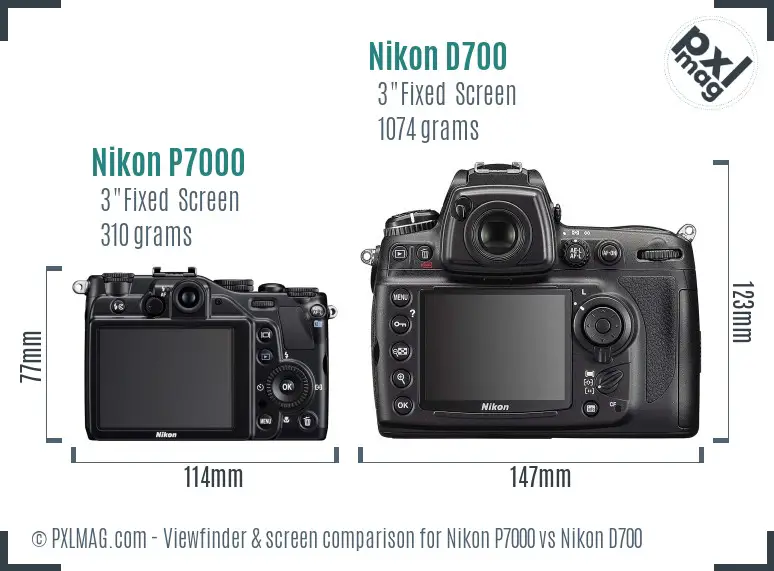 Nikon P7000 vs Nikon D700 Screen and Viewfinder comparison