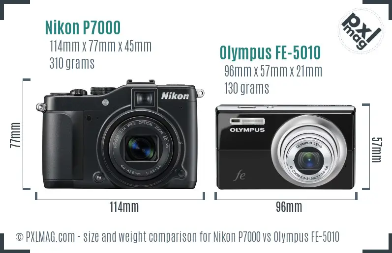 Nikon P7000 vs Olympus FE-5010 size comparison