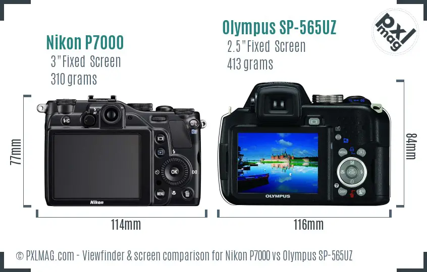 Nikon P7000 vs Olympus SP-565UZ Screen and Viewfinder comparison