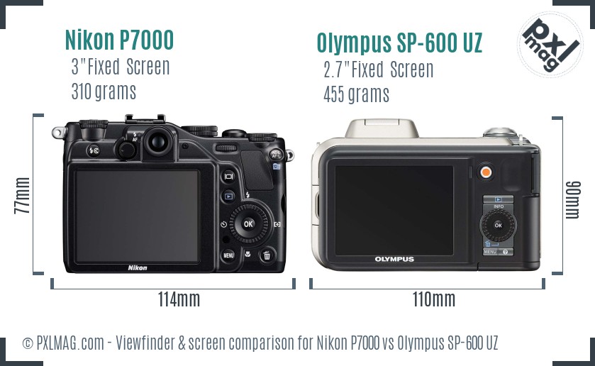 Nikon P7000 vs Olympus SP-600 UZ Screen and Viewfinder comparison