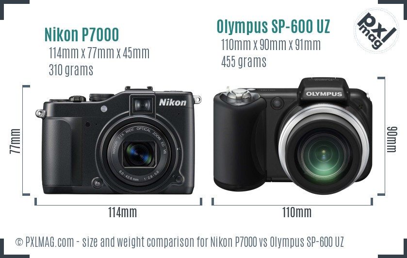 Nikon P7000 vs Olympus SP-600 UZ size comparison