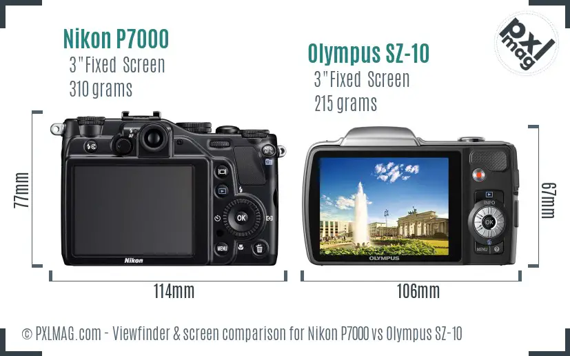 Nikon P7000 vs Olympus SZ-10 Screen and Viewfinder comparison