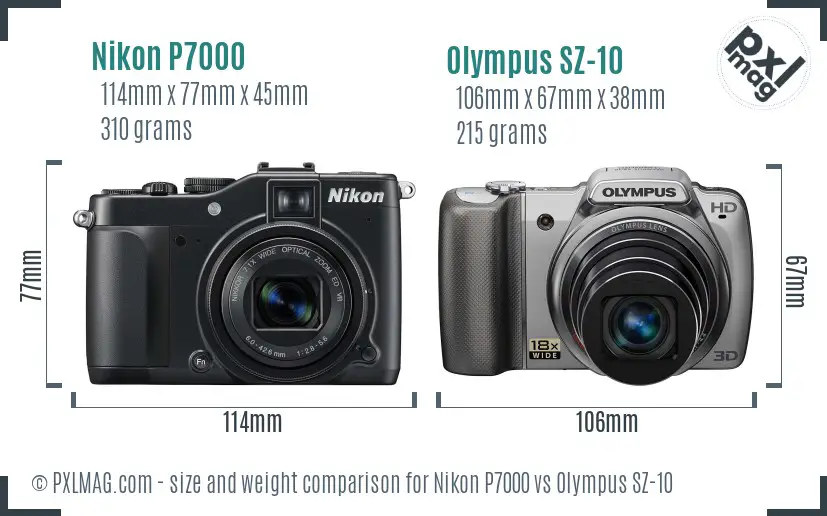 Nikon P7000 vs Olympus SZ-10 size comparison