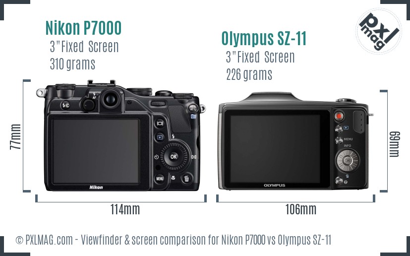 Nikon P7000 vs Olympus SZ-11 Screen and Viewfinder comparison