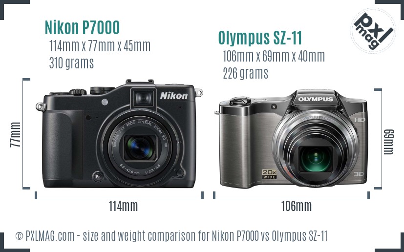 Nikon P7000 vs Olympus SZ-11 size comparison