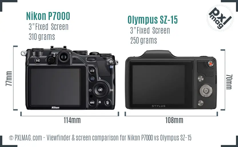 Nikon P7000 vs Olympus SZ-15 Screen and Viewfinder comparison