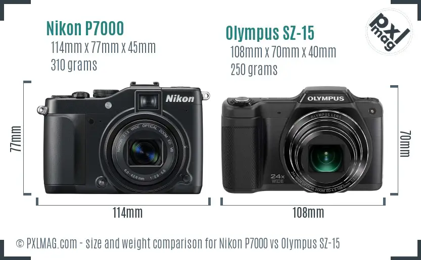 Nikon P7000 vs Olympus SZ-15 size comparison