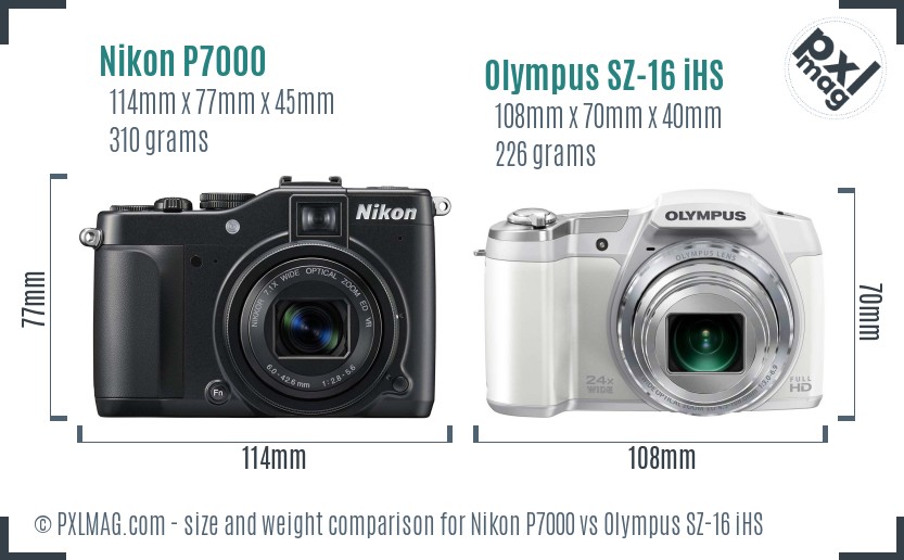 Nikon P7000 vs Olympus SZ-16 iHS size comparison