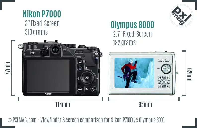 Nikon P7000 vs Olympus 8000 Screen and Viewfinder comparison Nikon P7000 vs Olympus 8000 Screen and Viewfinder comparison