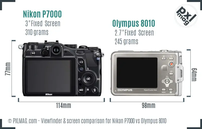 Nikon P7000 vs Olympus 8010 Screen and Viewfinder comparison Nikon P7000 vs Olympus 8010 Screen and Viewfinder comparison
