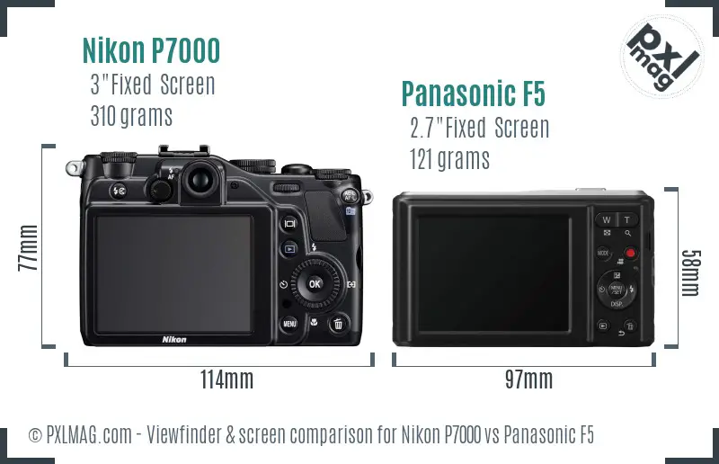 Nikon P7000 vs Panasonic F5 Screen and Viewfinder comparison