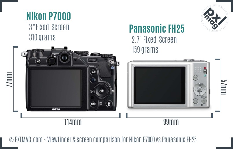 Nikon P7000 vs Panasonic FH25 Screen and Viewfinder comparison
