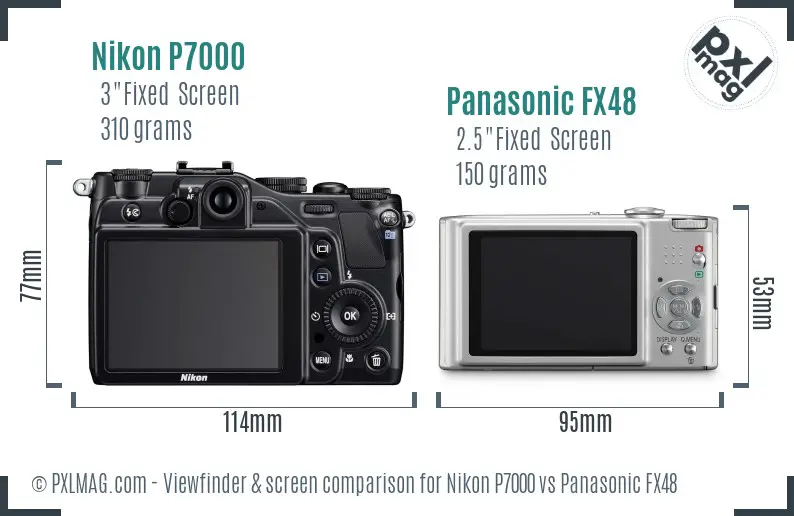Nikon P7000 vs Panasonic FX48 Screen and Viewfinder comparison