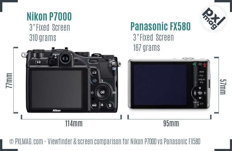 Nikon P7000 vs Panasonic FX580 Screen and Viewfinder comparison