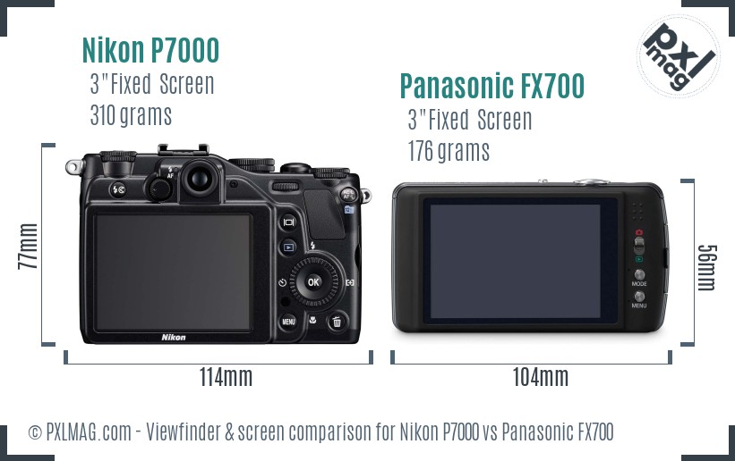 Nikon P7000 vs Panasonic FX700 Screen and Viewfinder comparison